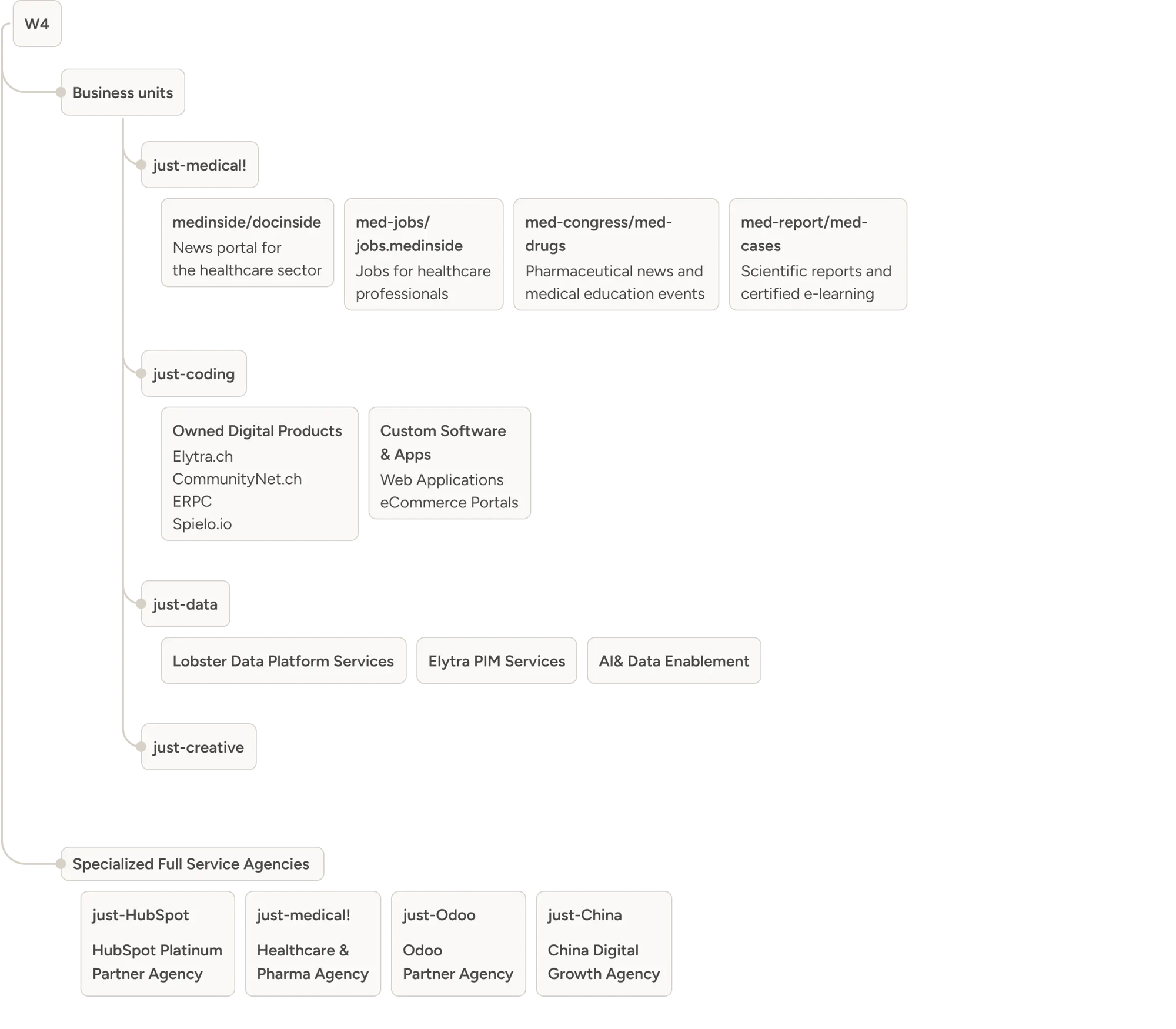 Corporate_Governance
