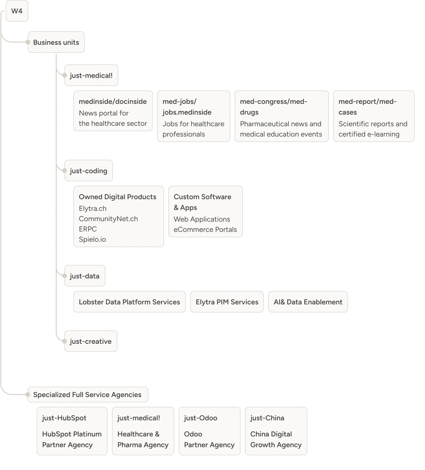 Corporate_Governance_Mobile